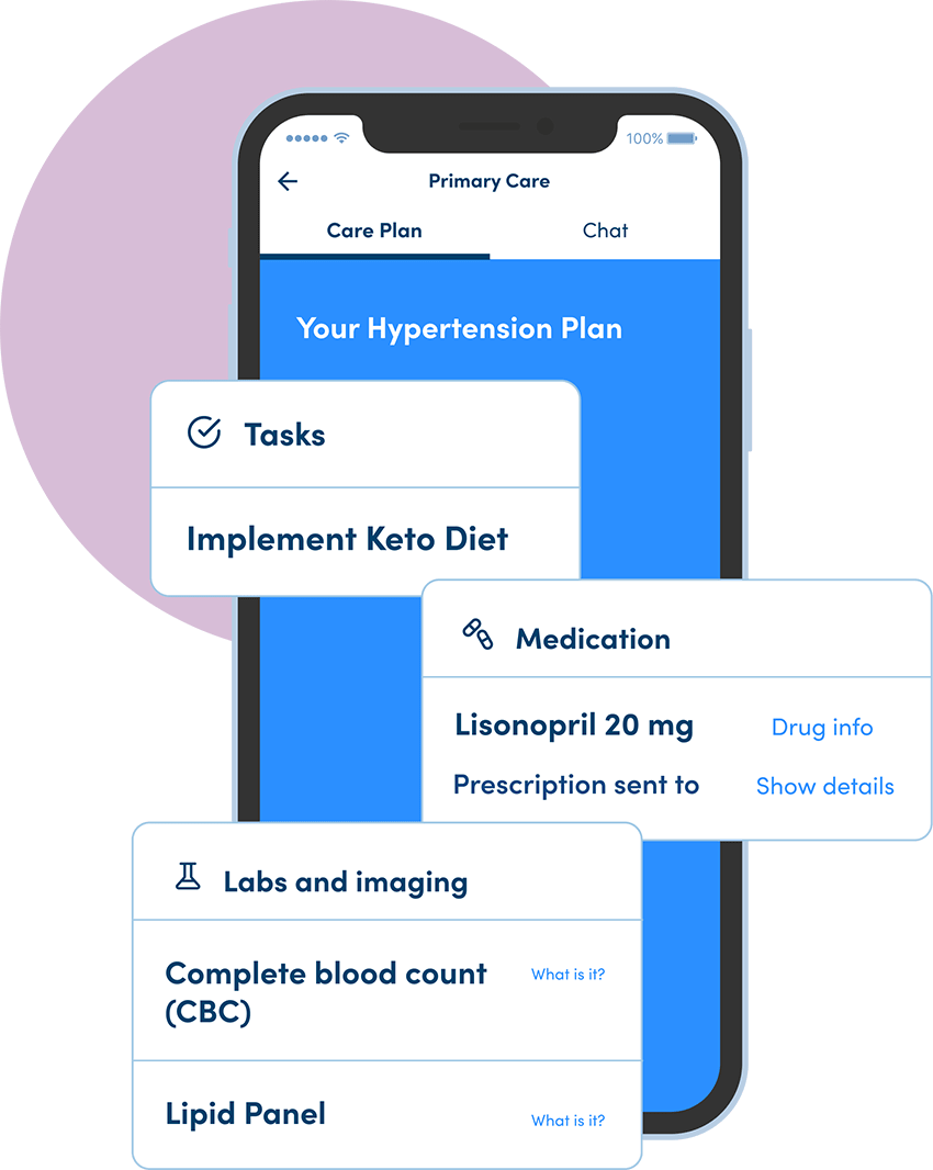 Smart Phone with Care Plan